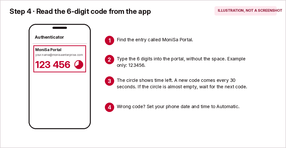 Illustration: read the 6-digit code from the app